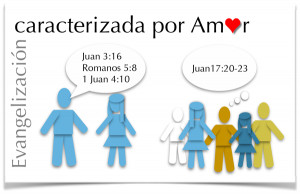 Evangelism-2a_600px